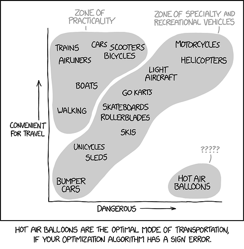 modes_of_transportation_2x