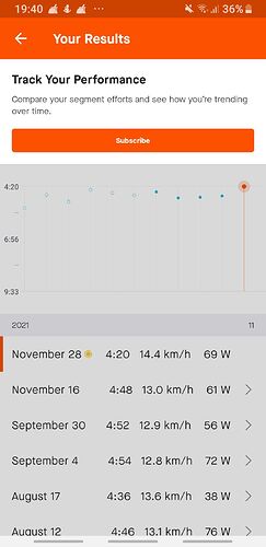 Screenshot_20211128-194029_Strava