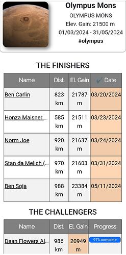 Screenshot_2024-05-19-18-04-52-33_cbf47468f7ecfbd8ebcc46bf9cc626da