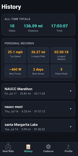 ride history 1
