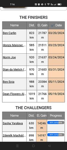 Screenshot_2024-05-21-19-16-38-98_cbf47468f7ecfbd8ebcc46bf9cc626da