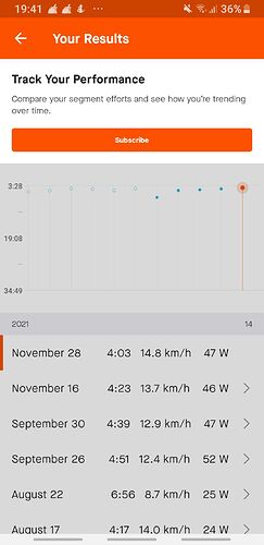 Screenshot_20211128-194121_Strava