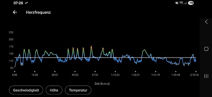 Screenshot_20250910_072610_Garmin Connect