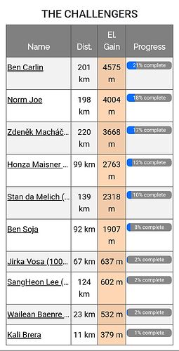 Screenshot_2024-03-07-22-51-50-85_cbf47468f7ecfbd8ebcc46bf9cc626da