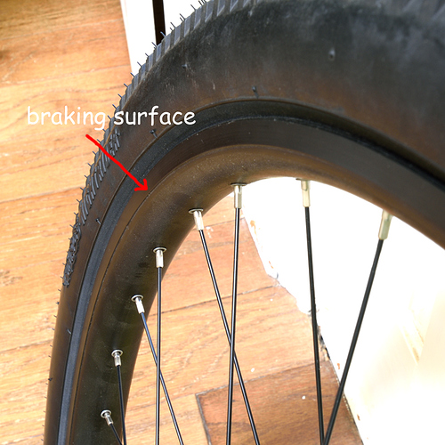 36 braking surface.jpg