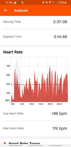 Screenshot_20210411-123828_Strava
