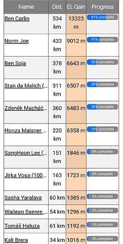 Screenshot_2024-03-15-00-31-45-25_cbf47468f7ecfbd8ebcc46bf9cc626da