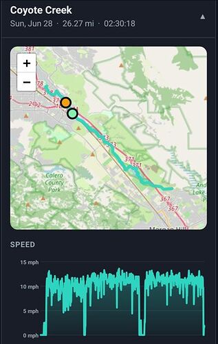 ride history 2
