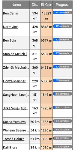 Screenshot_2024-03-14-22-31-33-76_cbf47468f7ecfbd8ebcc46bf9cc626da