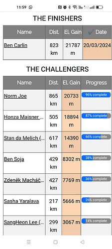 Screenshot_2024-03-23-11-59-20-61_cbf47468f7ecfbd8ebcc46bf9cc626da