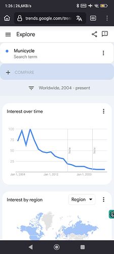 Screenshot_2025-09-21-01-26-17-472_us.spotco.fennec_dos