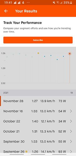 Screenshot_20211128-194150_Strava