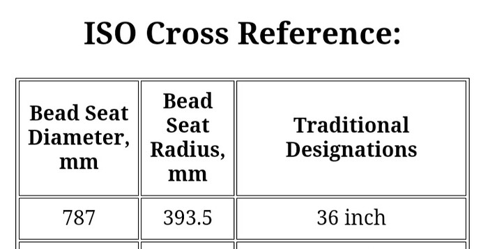 Screenshot_20220408-135413_Samsung Internet