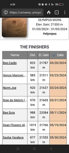 Screenshot_2024-05-31-06-20-09-63_cbf47468f7ecfbd8ebcc46bf9cc626da