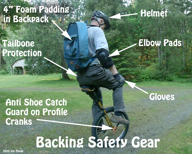 170760513.etNJCqy6.BackingSafetyGear