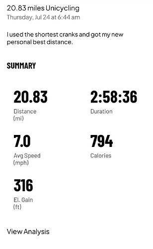 Screenshot_20250724_130307_MapMyRide