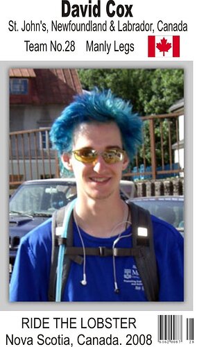 david cox MANLY LEGS