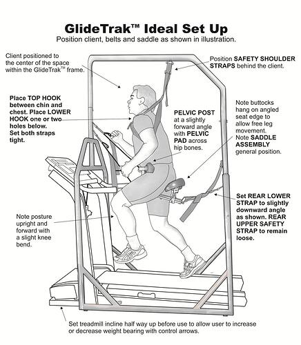 GlideTrak 2
