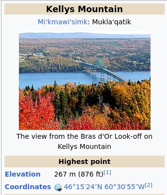 KELLY'S MOUNTAIN LOOK-OFF