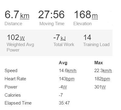 strava ride overview.PNG