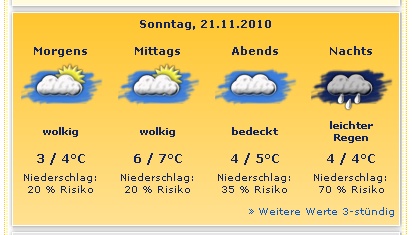 wetter leipzig.jpg